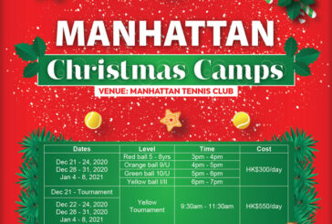 Manhattan Xmas Camp 2020