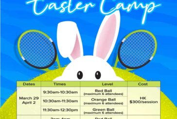 Manhattan Easter Camp 2021