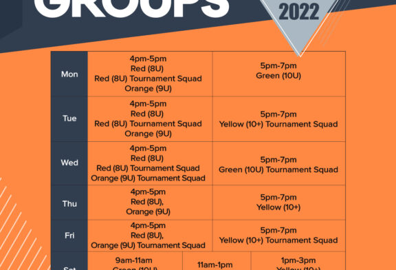 HKTC Weekly Groups (Jan-Apr, 2022)