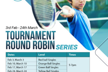 Manhattan Tournament - Round Robin Series