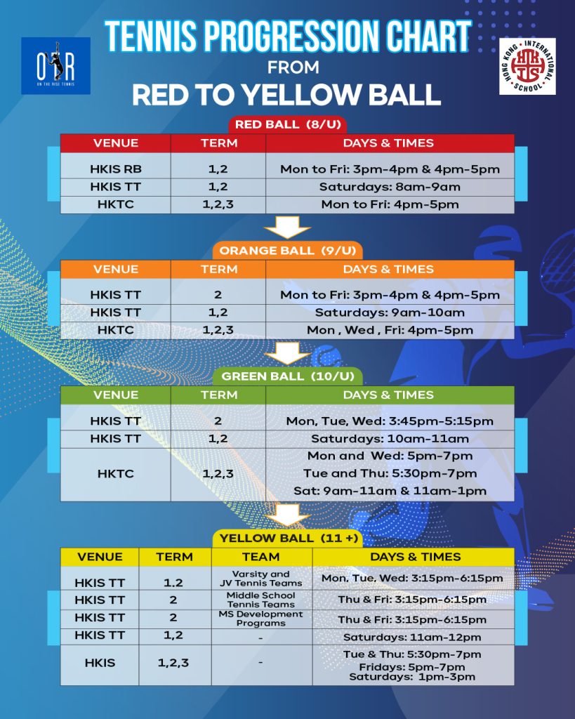 Hong Kong International School (HKIS)